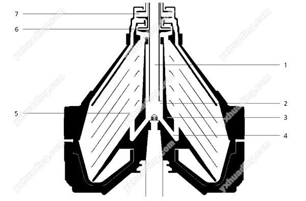 バイオディーゼル分離器の動作原理図