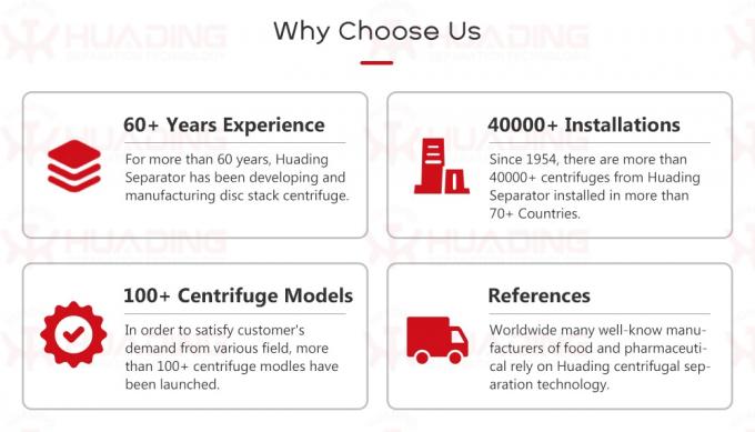 อุปกรณ์สายการผลิตเกลือ